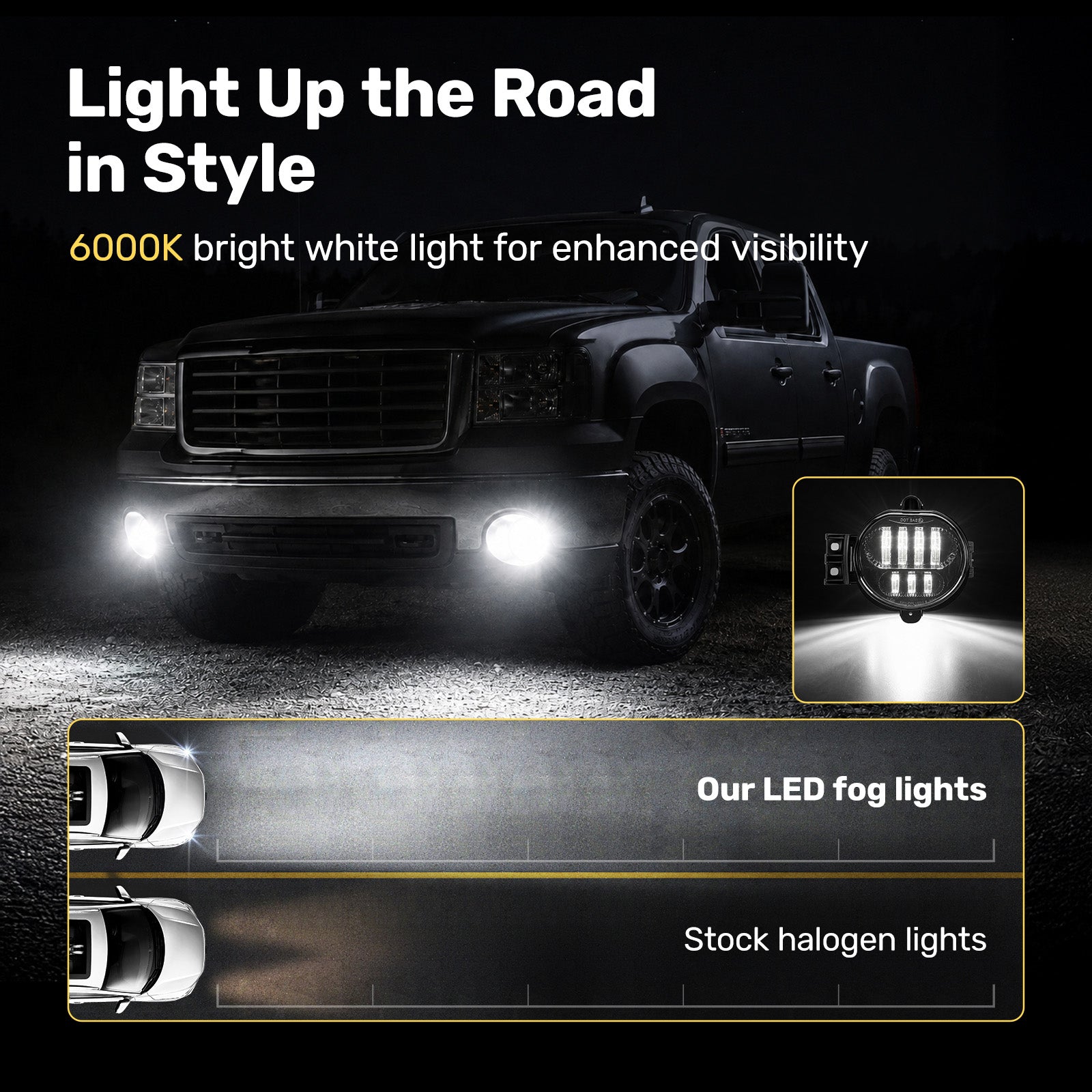 For 2002-2008 Dodge Ram 1500 Black LED Fog Lights Assembly Pair