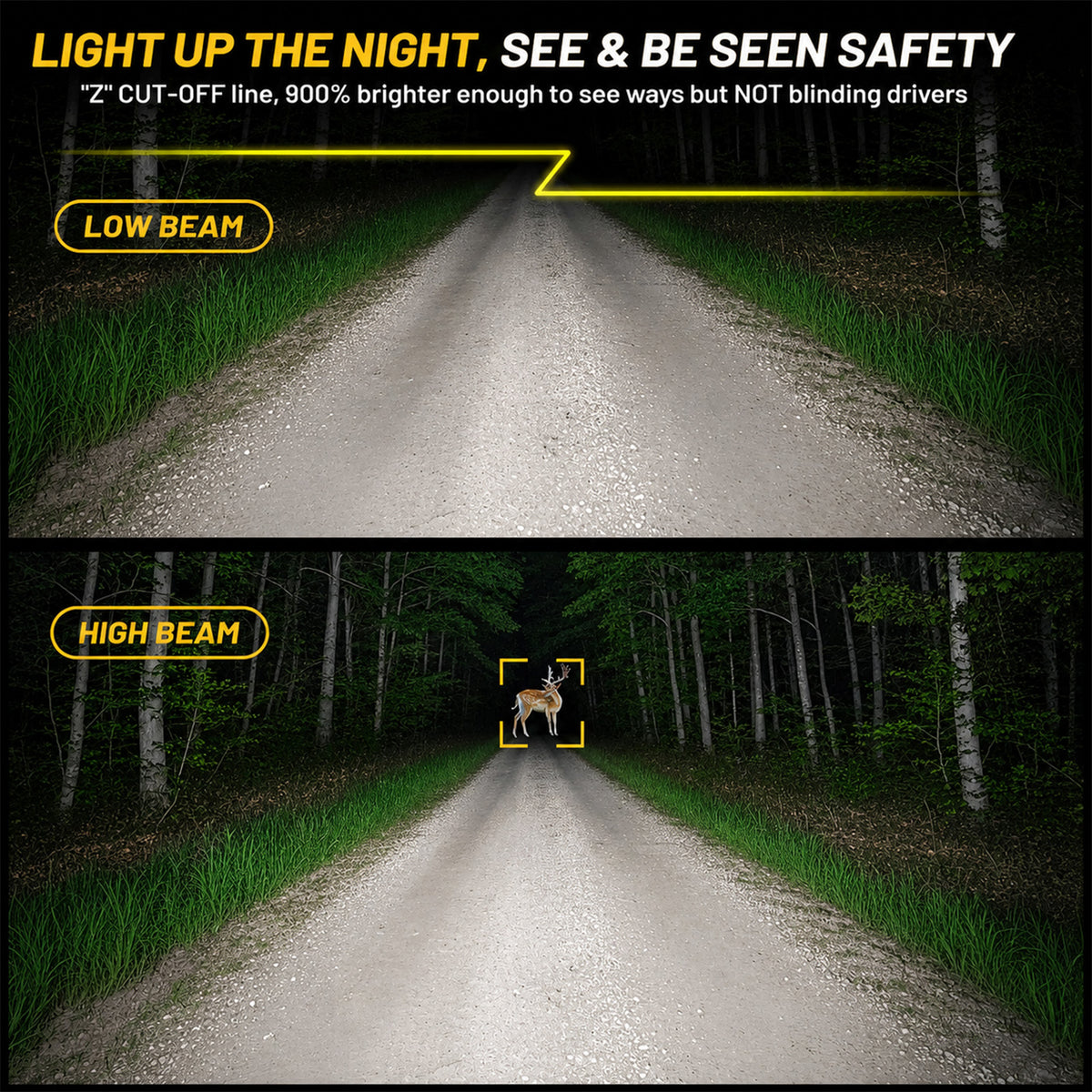 For-2003-2006-Chevy-Silverado-Avalanche-LED-Headlight-Assembly-Pair