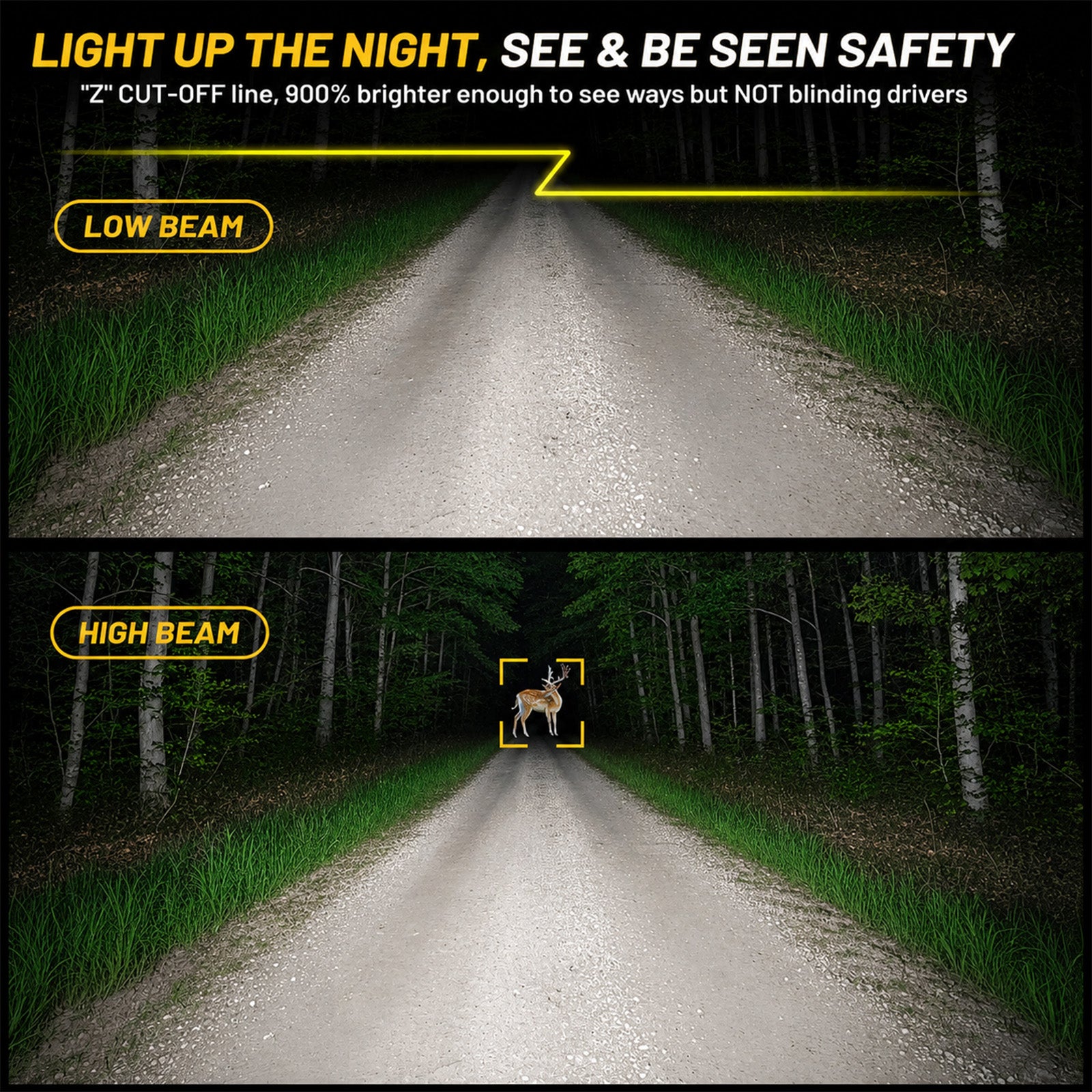 For-2003-2006-Chevy-Silverado-Avalanche-LED-Headlight-Assembly-Pair
