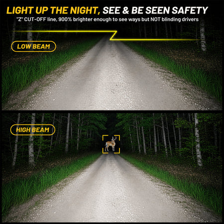 For-2003-2006-Chevy-Silverado-Avalanche-LED-Headlight-Assembly-Pair