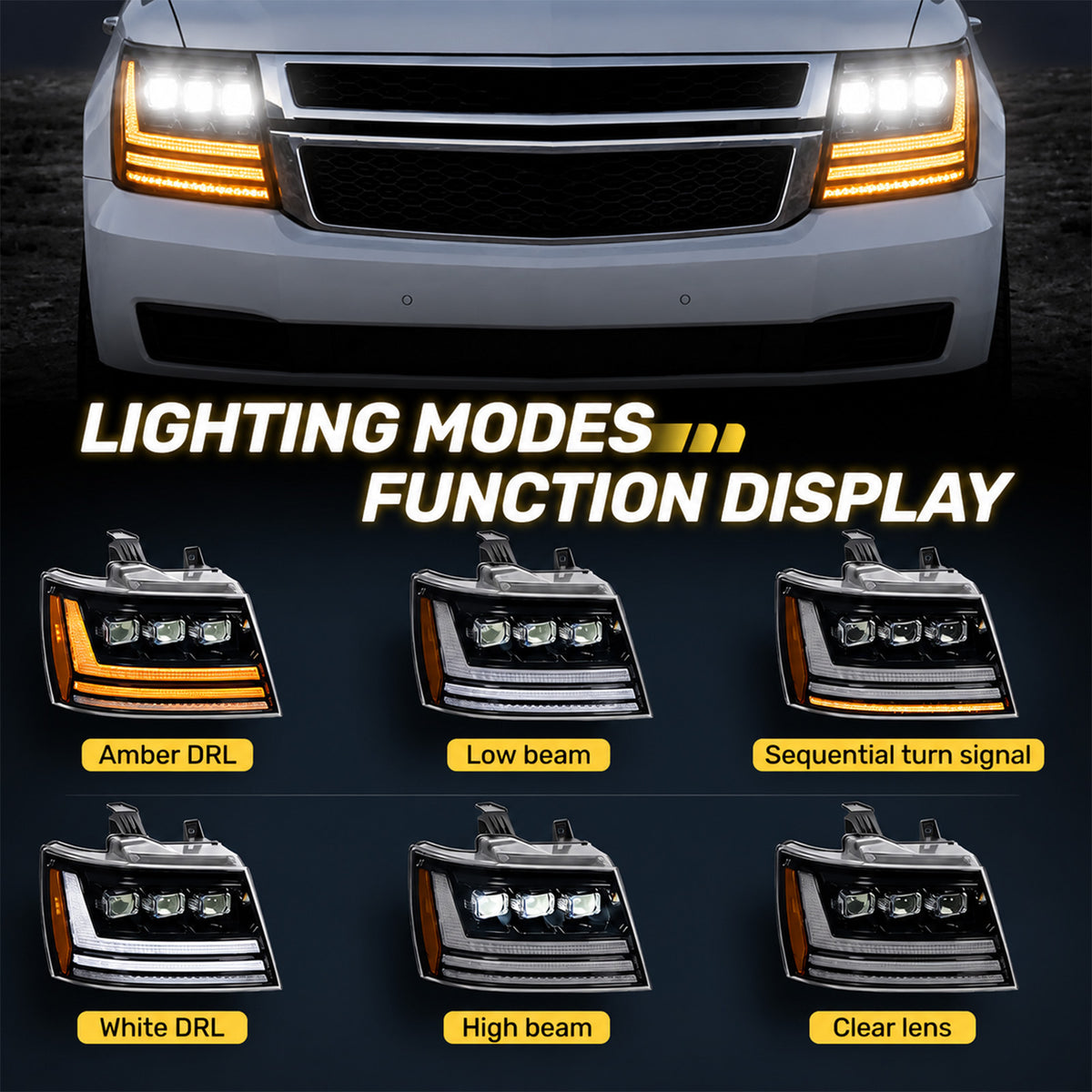 For 2007-2014 Chevy Tahoe/Avalanche/Suburban LED Headlights Assembly Pair
