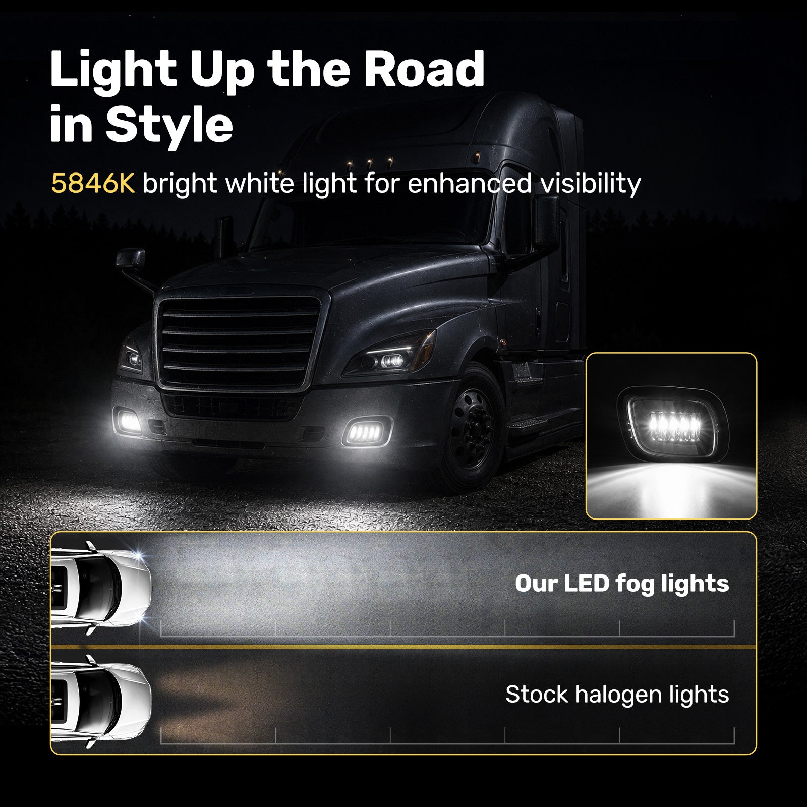 For 2008-2017 Freightliner Cascadia Truck LED Fog Lights Assembly Pair