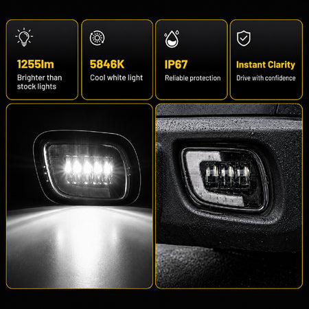 For 2008-2017 Freightliner Cascadia Truck LED Fog Lights Assembly Pair