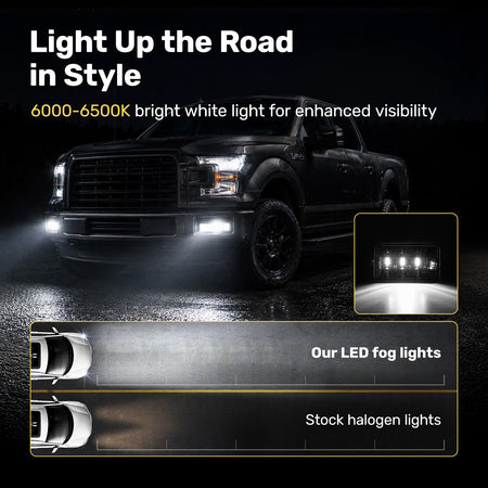 For 2015-2019 Ford F-150 Black LED Fog Lights Assembly Pair