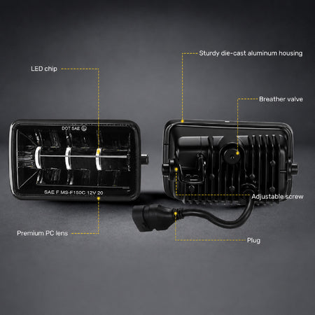 For 2015-2019 Ford F-150 Black LED Fog Lights Assembly Pair