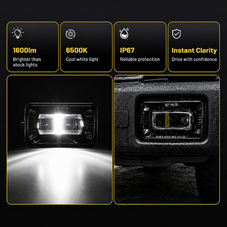 For 2015-2019 Ford F-150 Black LED Fog Lights Assembly Pair