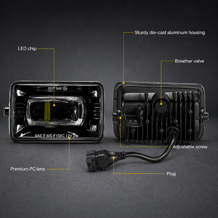 For 2015-2019 Ford F-150 Black LED Fog Lights Assembly Pair
