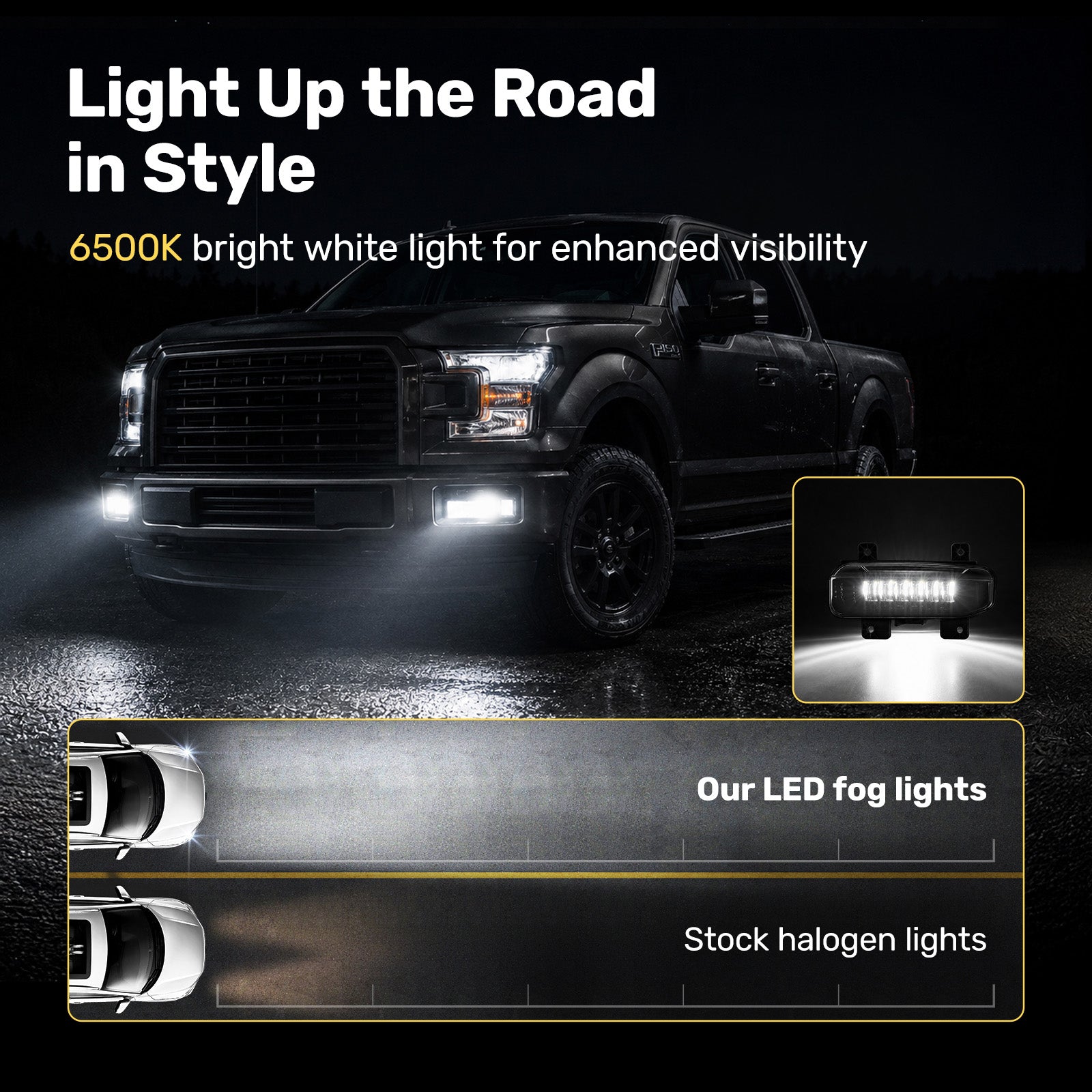 For 2019-2021 Dodge Ram 1500 Black LED Fog Lights Assembly Pair