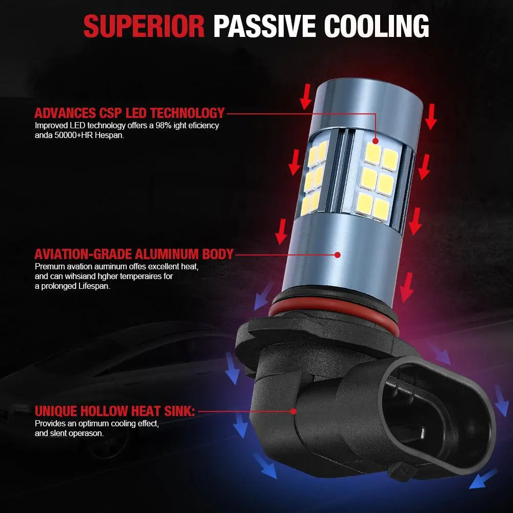 Led Fog Lights Pair Of Super Bright 9145/9140 H10 LED Fog Light Bulbs ...
