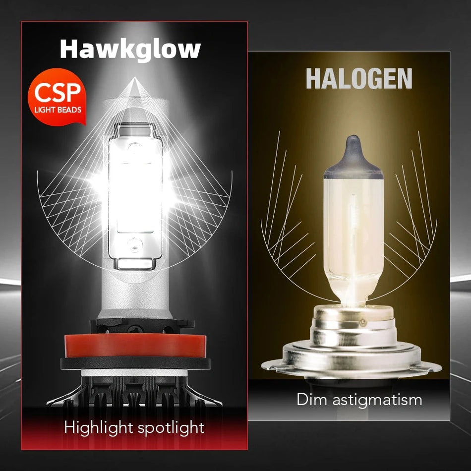H11 9005 240W 6500K 14000LM White IP68 LED Headlight Bulbs 2Pcs