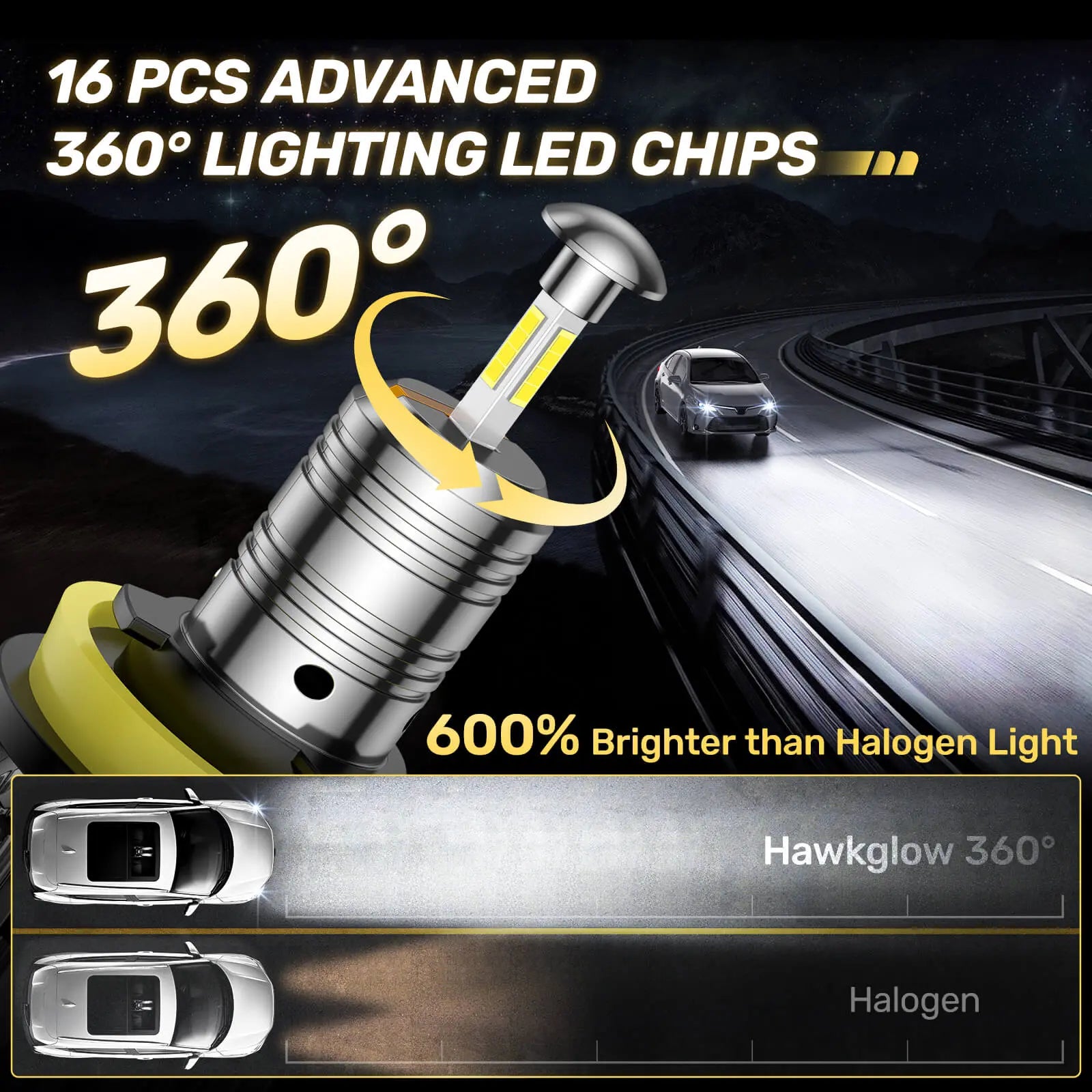 h11 h8 h9 led headlight bulbs with 16 high-quality LED chips