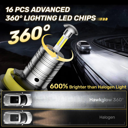 h11 h8 h9 led headlight bulbs with 16 high-quality LED chips