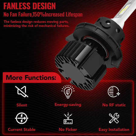 H13 9008 LED Headlight Bulbs 15W 3000LM 6000K for 2015-2022 Ford F150, 2018-2022 Jeep and More | 2 Bulbs Flashark