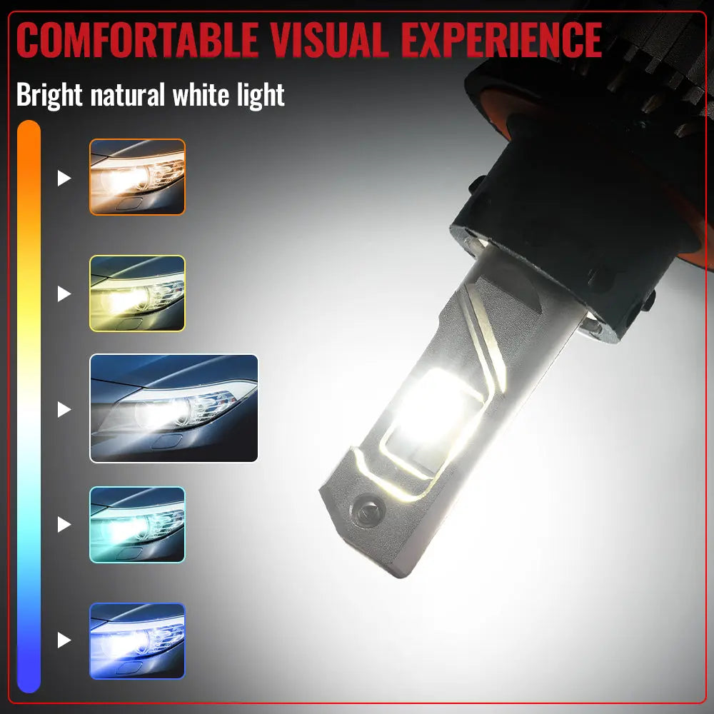 H13 9008 LED Headlight Bulbs 55W 12000LM 6000K for 2015-2022  Ford F150 ,2018-2022 Jeep Wrangler and More | 2 Bulbs Flashark