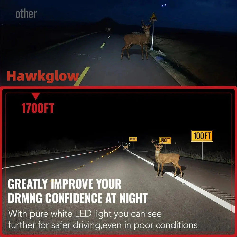 9006/HB4 LED  Headlight Bulbs 120W 6000K 14000LM White 2Pcs