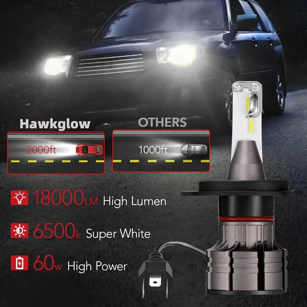 L1 H4/9003/HB2 60W 6500K White IP67 LED Headlight Bulbs 2Pcs