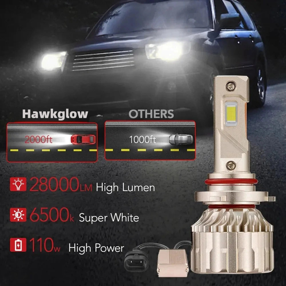 X4 9005/HB3 110W 6500K 28000LM White IP68 LED Headlight Bulbs 2Pcs