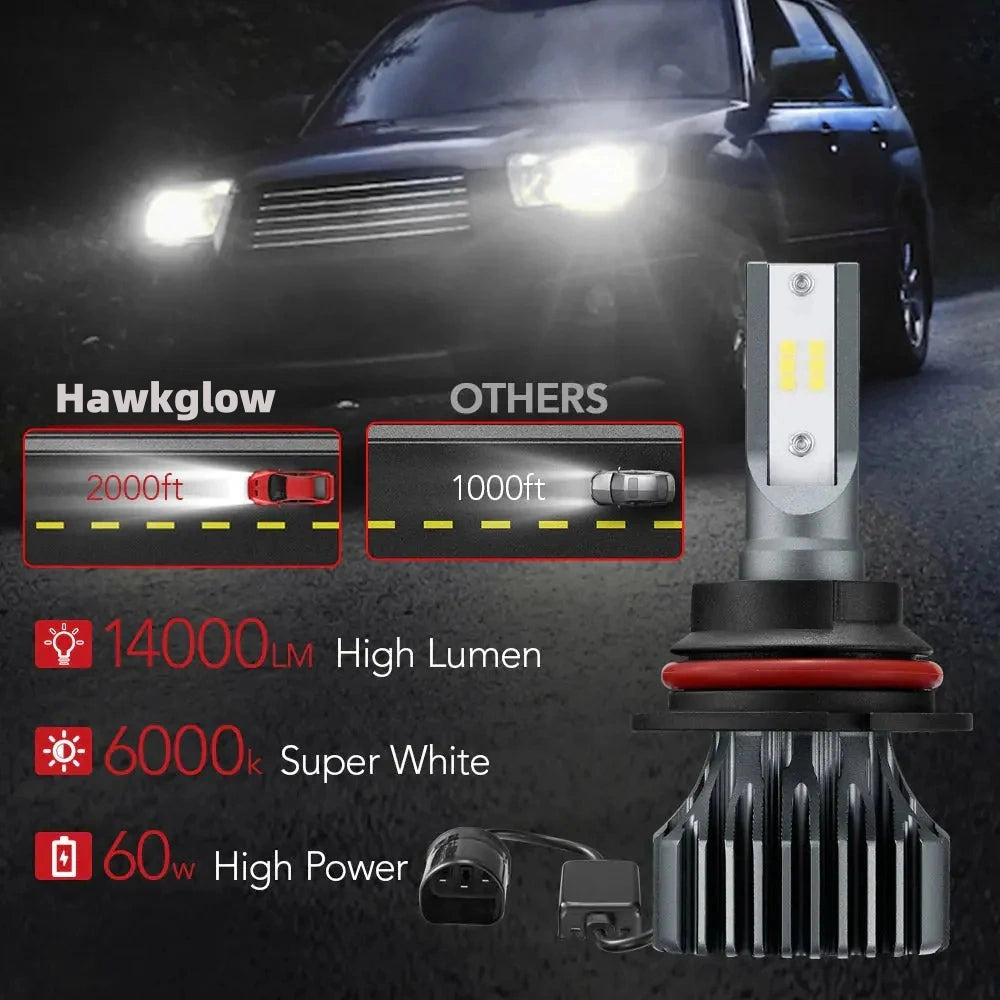 S1 9007/HB5 60W 6000K 14000LM White LED Headlight Bulbs 2Pcs | Hawkglow
