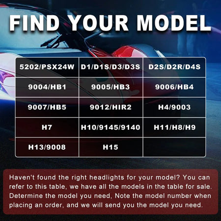 find the suitable model for your car