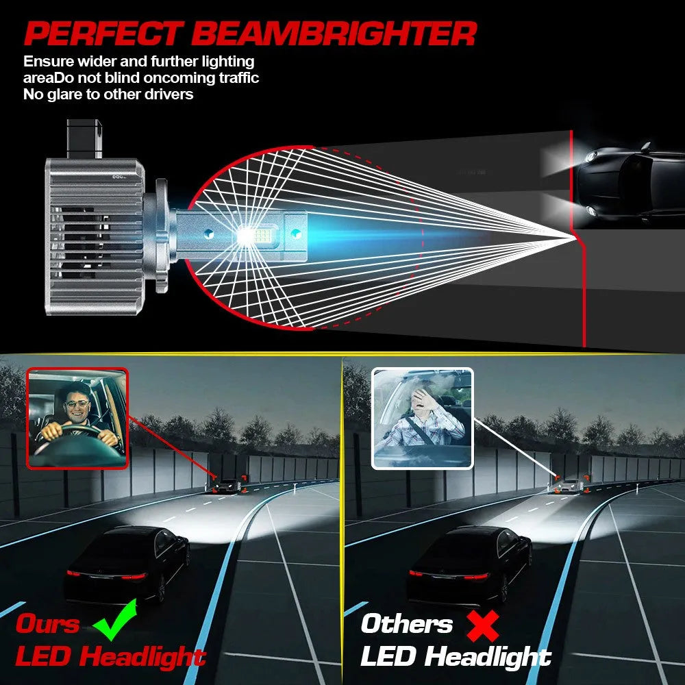 d3s headlight bulb replacement with perfect beam pattern