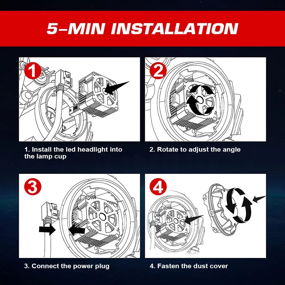 d1s d3s d8s led headlight bulb installation diagrams