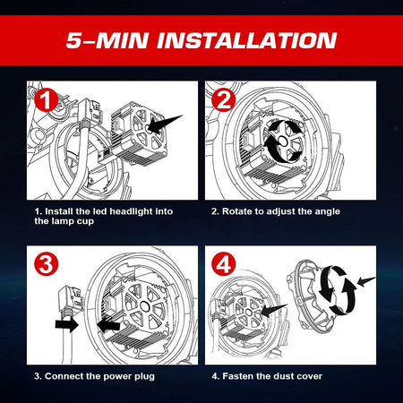 d1s d3s d8s led headlight bulb installation diagrams