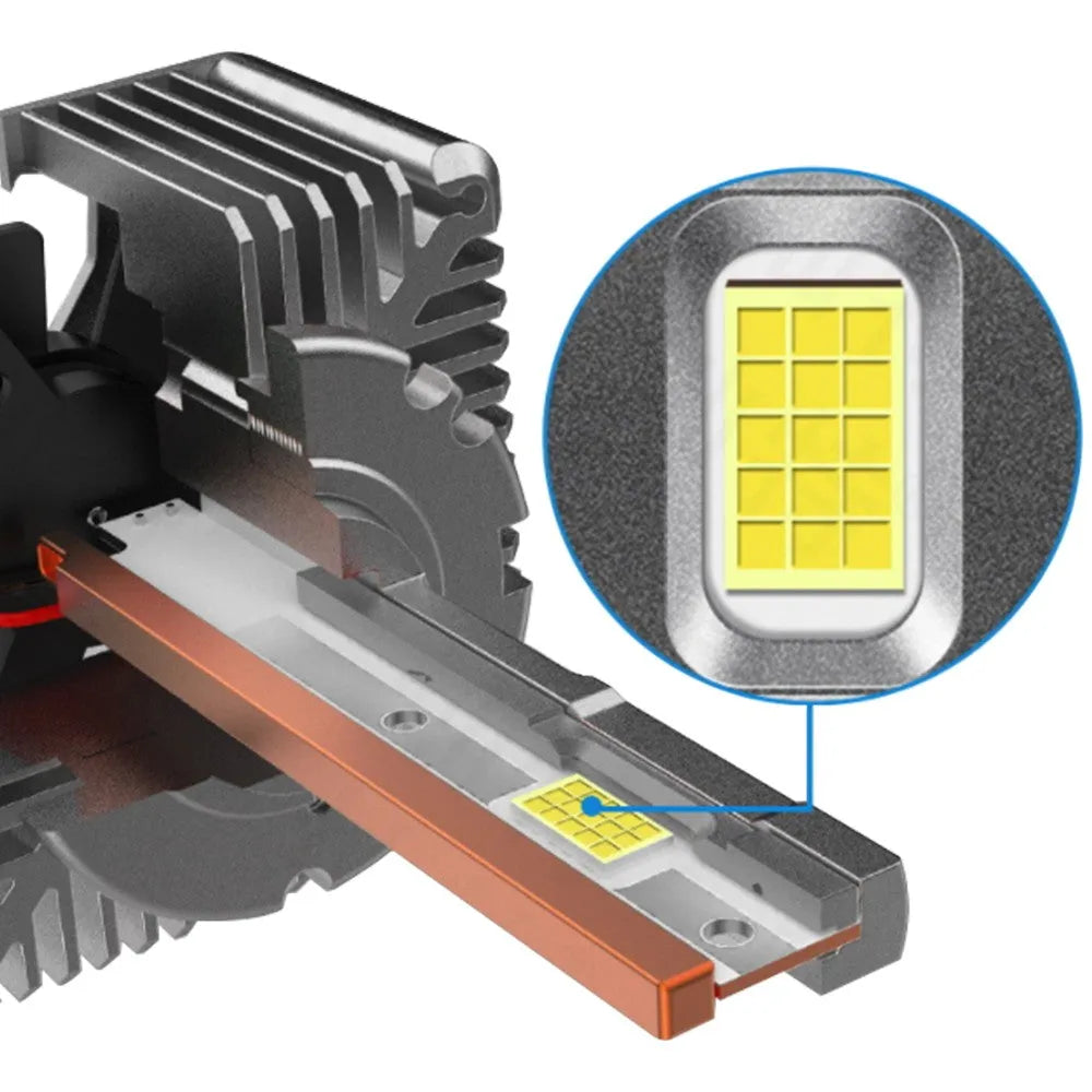 d3s hid bulb replacement​ with built-in smart CSP LED chip