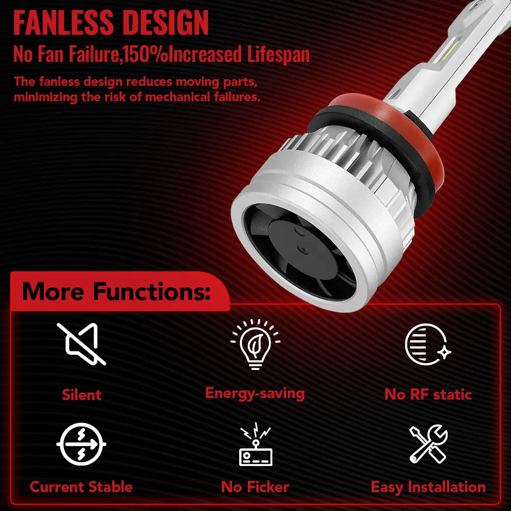 H11 H8 H9 LED Headlight Bulbs 45W 10000LM 6000K | 2 Bulbs for Chevy/Ford/Dodge/Jeep/BMW/Nissan/Toyota/Honda Flashark