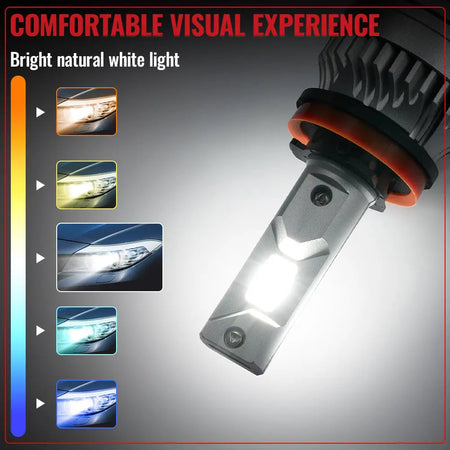 H11 H8 H9 LED Headlight Bulbs 45W 10000LM 6000K | 2 Bulbs for Chevy/Ford/Dodge/Jeep/BMW/Nissan/Toyota/Honda Flashark