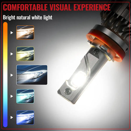 H11 H8 H9 LED Headlight Bulbs 55W 12000LM 6000K | 2 Bulbs for Chevy/Ford/Dodge/Jeep/BMW/Nissan/Toyota/Honda Flashark