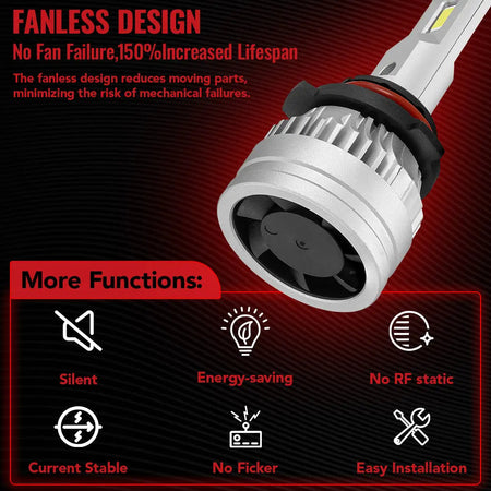 9006 HB4 LED Headlight Bulbs 45W 10000LM 6000K | 2 Bulbs for Chevy/Ford/Dodge/Jeep/BMW/Nissan/Toyota/Honda Flashark