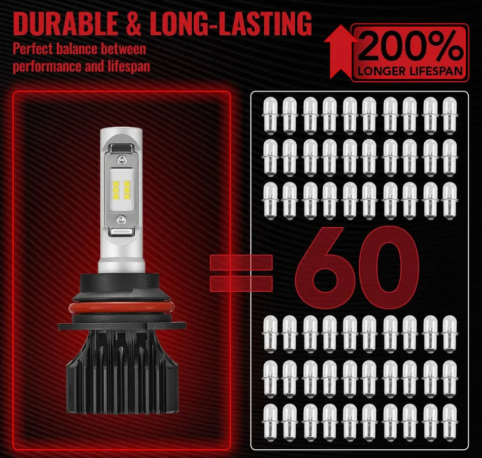 9007/HB5 LED Headlight Bulbs 100W 6500K 14000LM White 2Pcs Dual-function