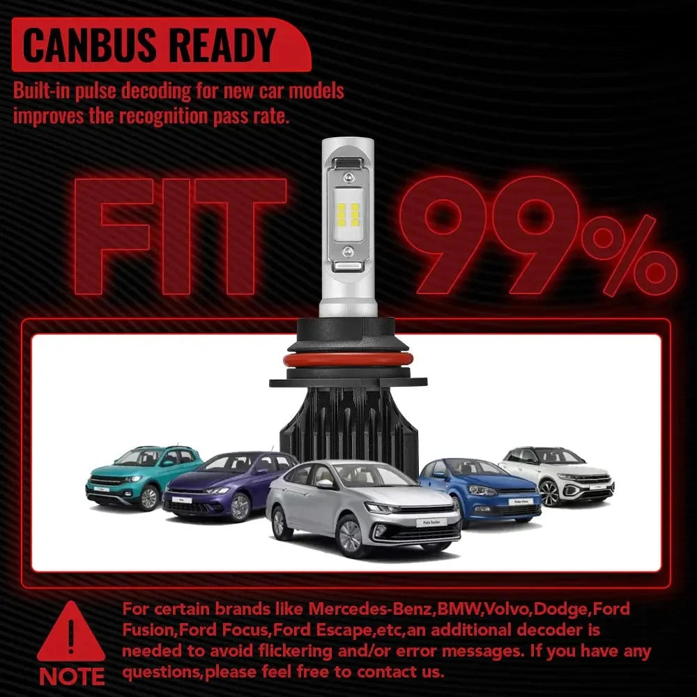 9007/HB5 LED Headlight Bulbs 100W 6500K 14000LM White 2Pcs Dual-function