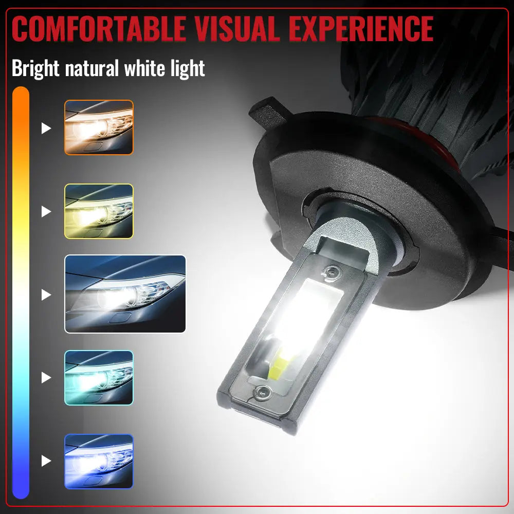 H4/9003/HB2 LED Headlight Bulbs 120W 6500K ??13000LM White  Dual-function 2Pcs for Chevrolet/Ford/GMC//BMV/Dodge/Honda/Nissan/Jeep Flashark