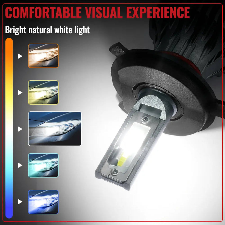 H4/9003/HB2 LED Headlight Bulbs 120W 6500K ??13000LM White  Dual-function 2Pcs for Chevrolet/Ford/GMC//BMV/Dodge/Honda/Nissan/Jeep Flashark