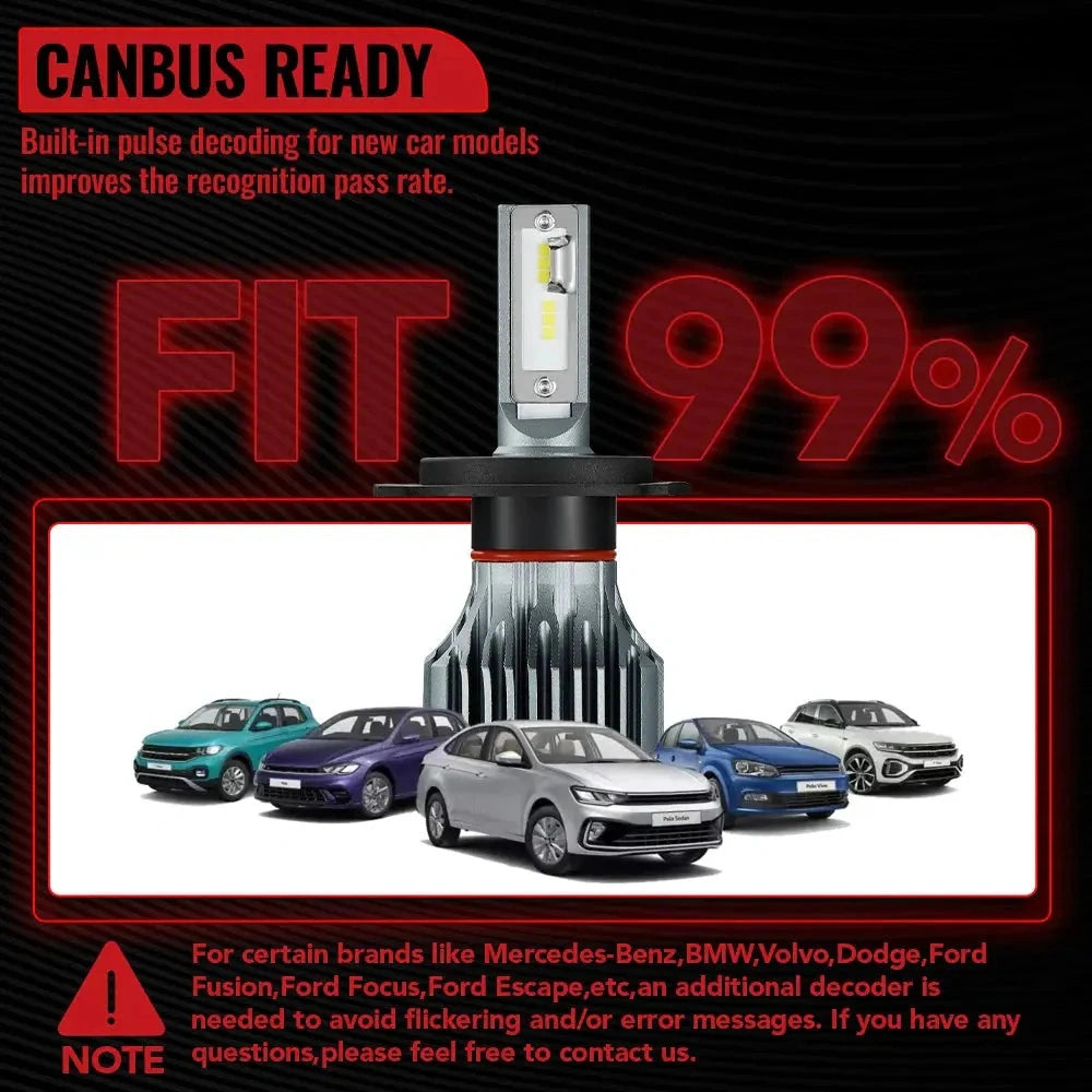 H4/9003/HB2 LED Headlight Bulbs 120W 6500K 22000LM White Dual-function 2Pcs