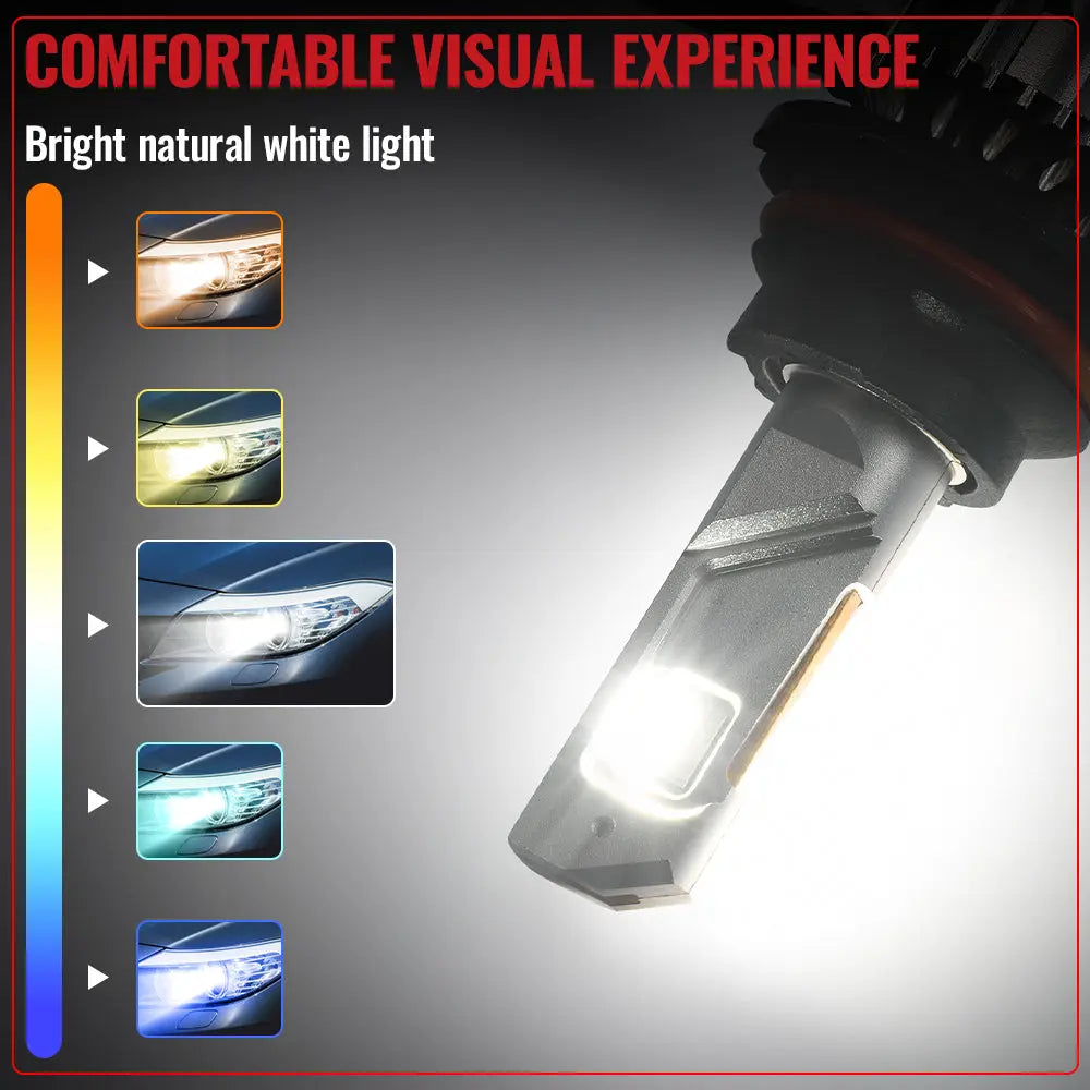 9007/HB5 LED Headlight Bulbs 110W 6500K ??28000LM White 2Pcs Dual-function for Chevrolet/Ford/GMC//BMV/Dodge/Honda/Nissan/Jeep Flashark
