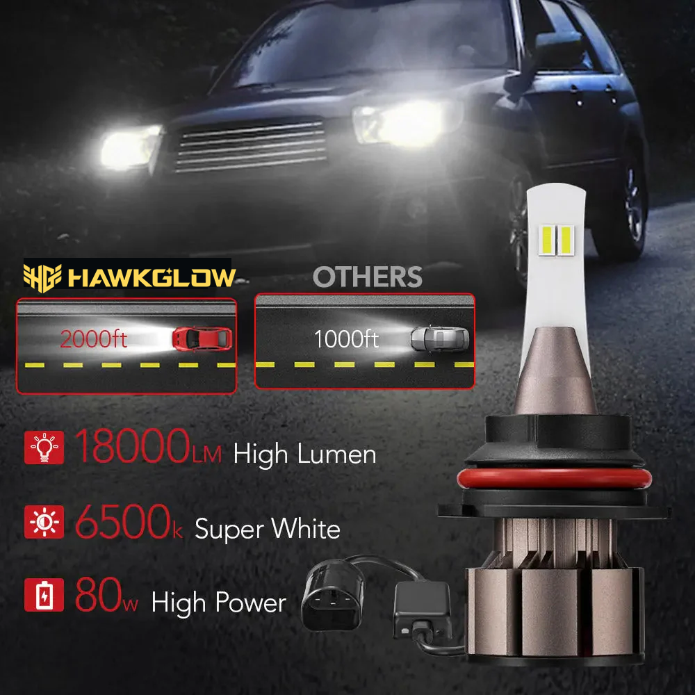 9004/HB1 60W 6500K White 18000LM LED Headlight Bulbs 2Pcs | Economic Series