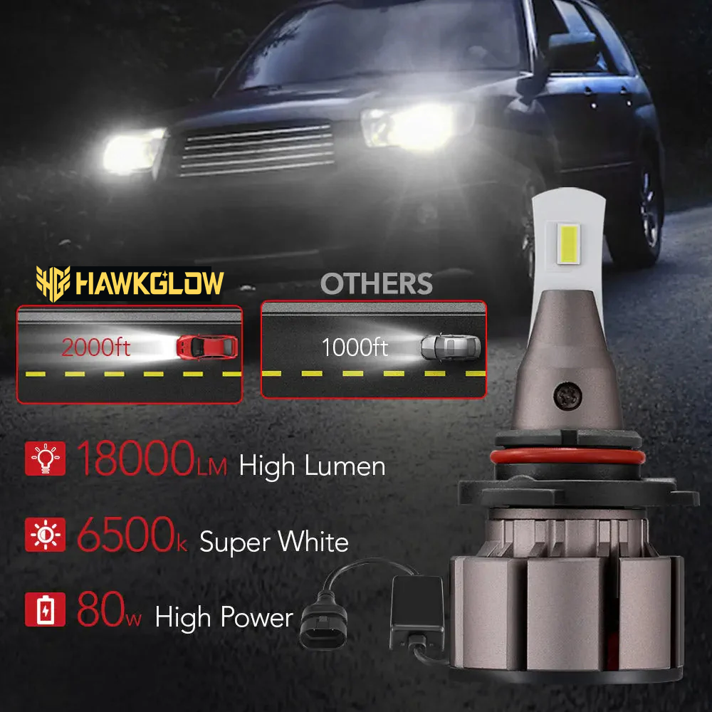 60W 6500K 18000LM White LED Headlight Bulbs 2Pcs| Economic Series