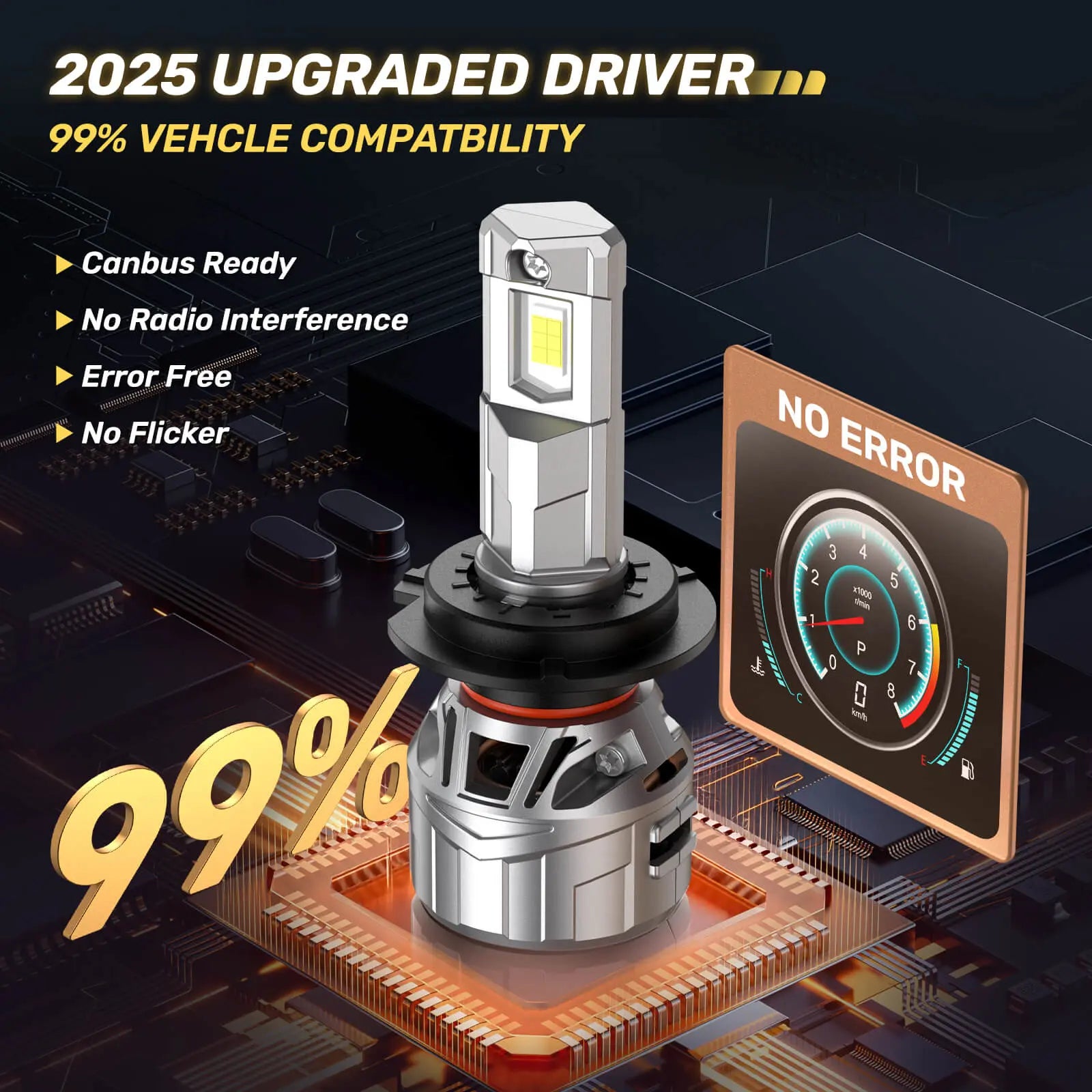 2Pcs H7 LED Headlight Bulbs Combo Kit - 6500K Super Bright, 11000LM, High/Low Beam