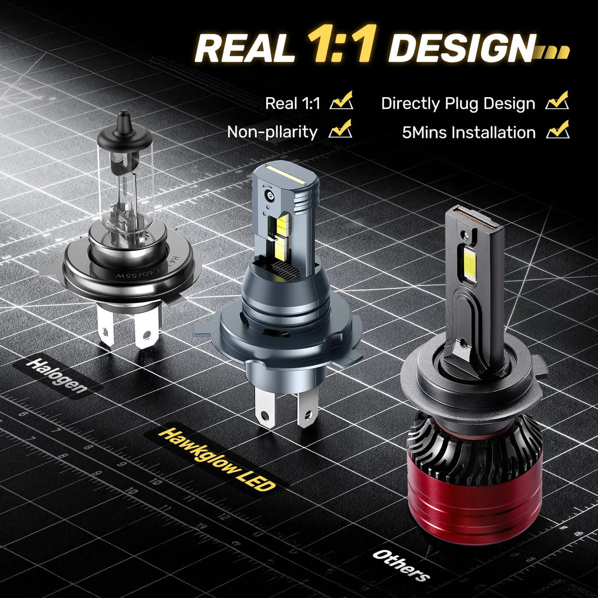 H4 led motorcycle headlight bulb​ with easy installation
