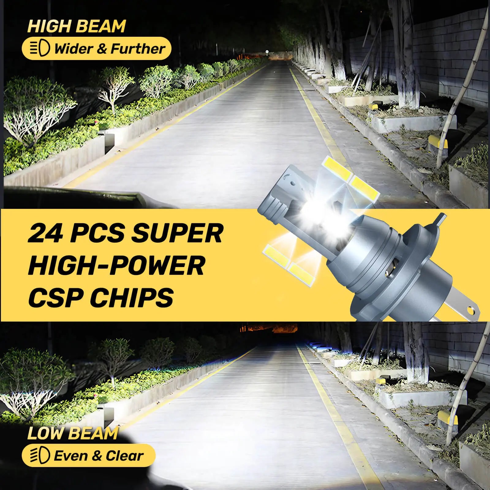 hawkglow H4 led headlight with superior brightness for cars and motorcycles