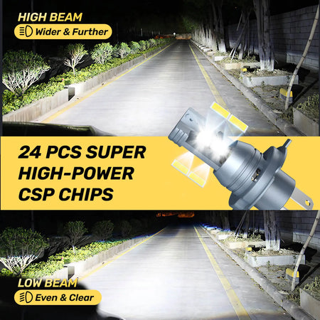hawkglow H4 led headlight with superior brightness for cars and motorcycles