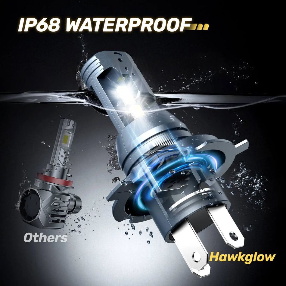 IP68 Waterproof H4 led headlight