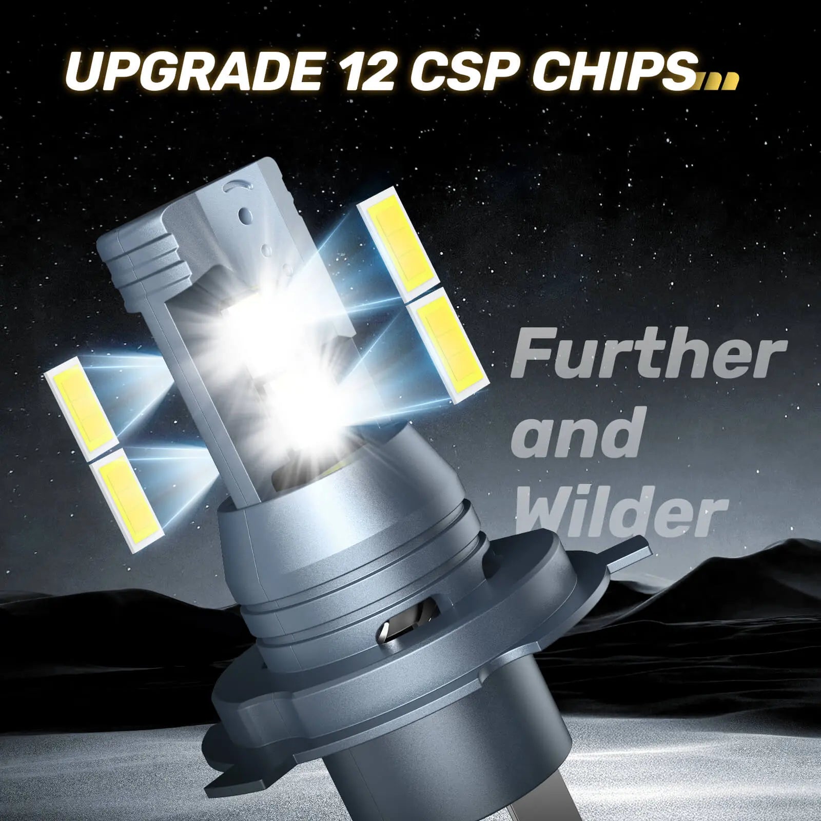 h4 led bulb for motorcycle​ with 12PCS CSP LED chips