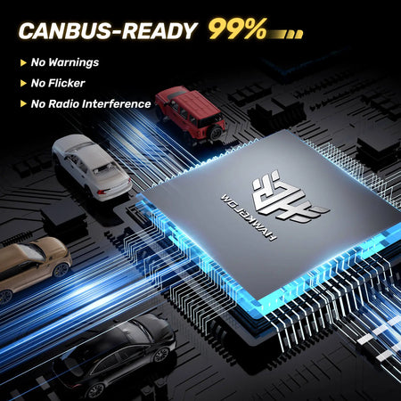 Best 9005 led headlight bulb with canbus-ready design - Hawkglow S550 Series