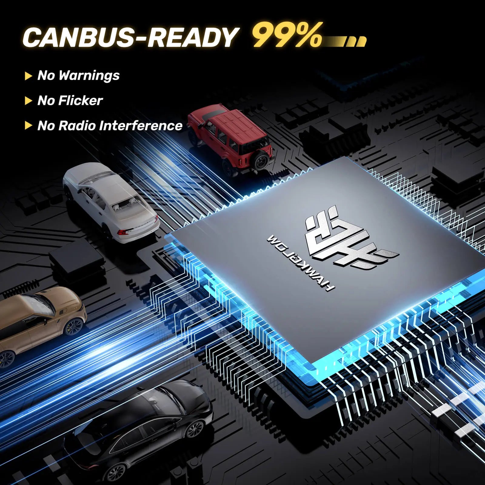 high power headlights with canbus-ready design