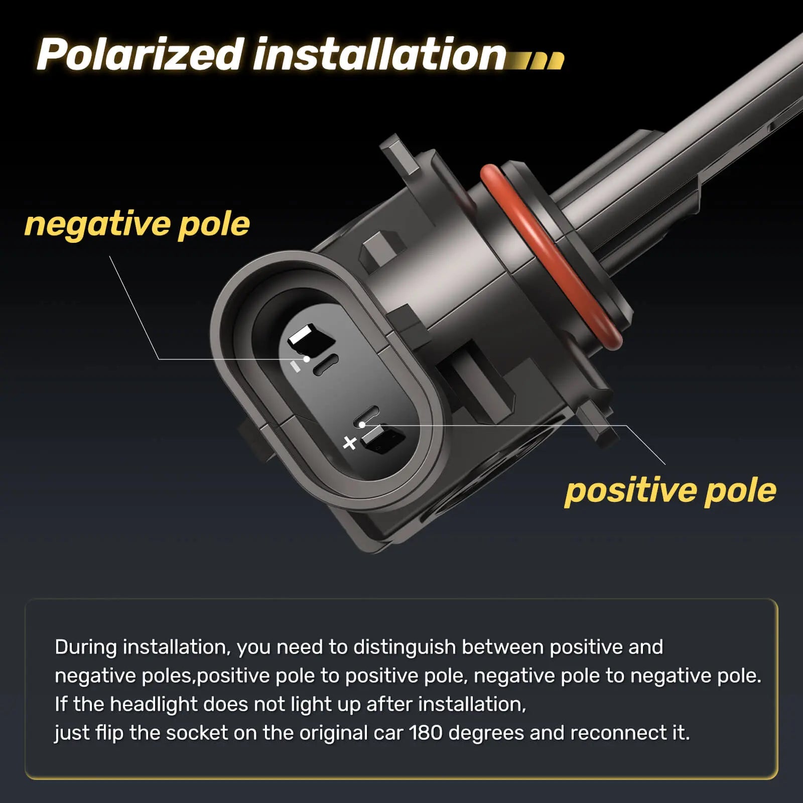 When installing the 9005 HB3 LED bulbs, ensure correct polarity