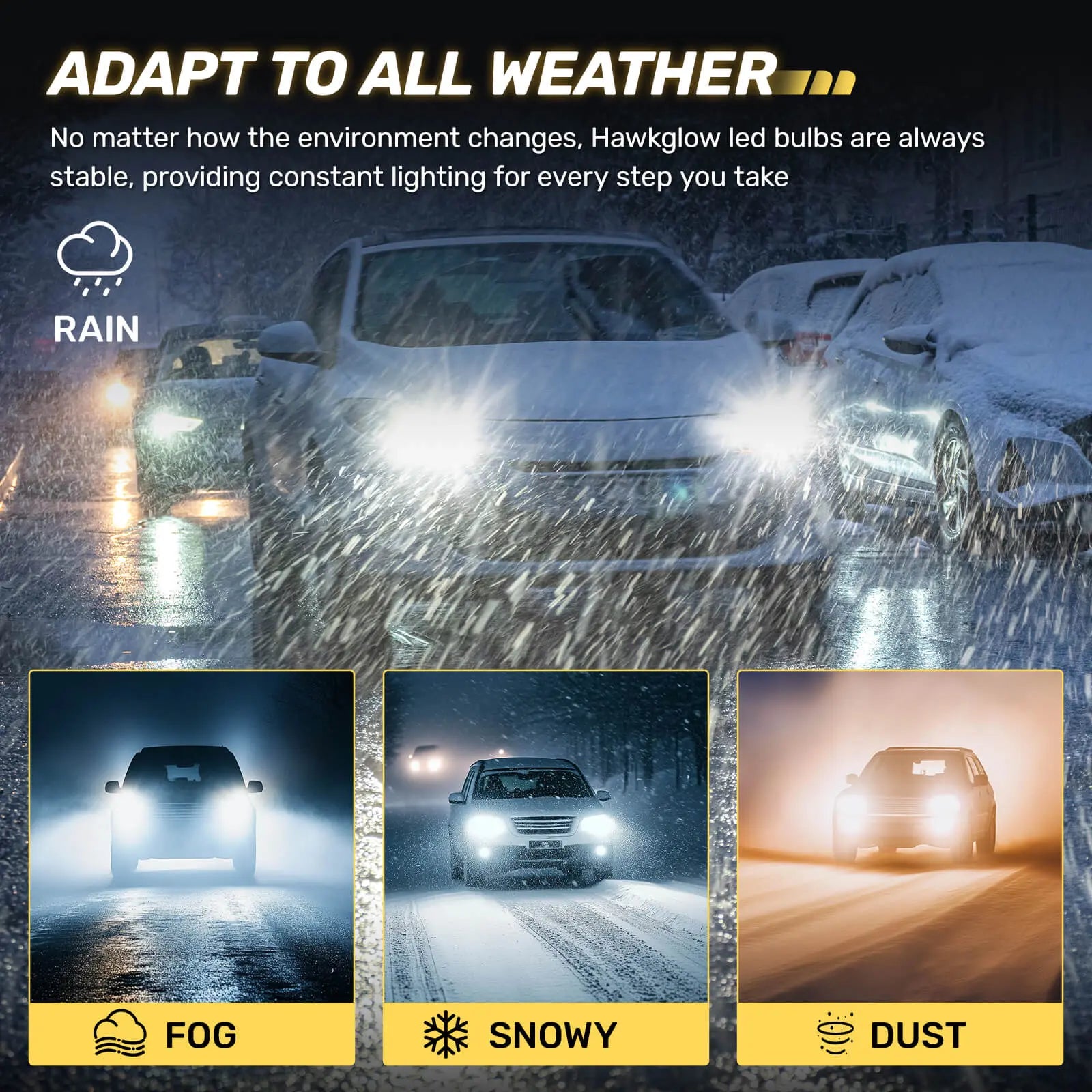 Brightest led headlight of the Hawkglow S550 Series, designed for all weather conditions