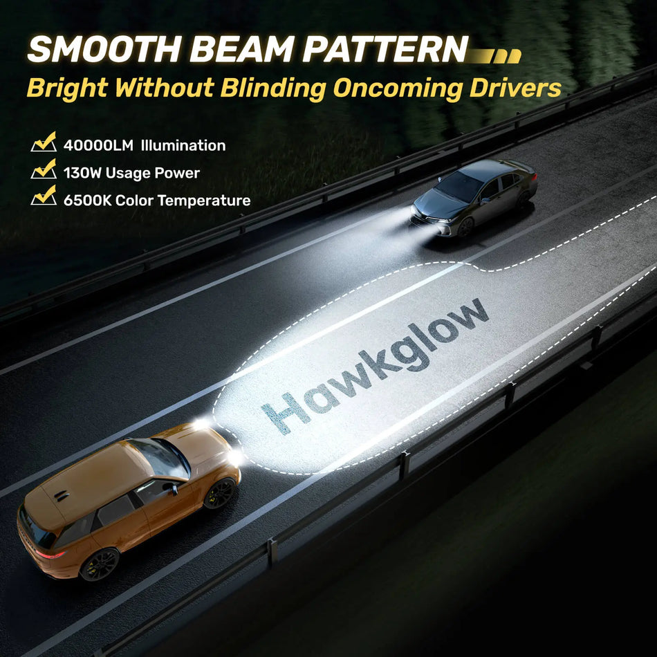 RD09 Bullet 9006/HB4 130W 360°Full Illumination LED Headlight Bulbs 900% Brighter Than Halogen and 60000Hrs Lifespan | Hawkglow